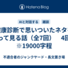 健康診断で思いついたネタを語って見る話（全7回）　4回目　※19000字程