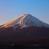 【教養】富士山の歴史をわかりやすく！【日本をもっと知ろう！】