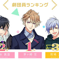 a3 イベントストーリー解放のすゝめ その他イベント編 コペルニクス的転回 a3 イベントストーリー解放のすゝめ その他イベント編 コペルニクス的転回