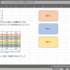 【EXCEL VBA】条件によって複数の図形（オブジェクト）の色を変えるマクロの作り方