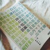 小説トリッパー編集部編『20の短編小説』-二十人二十色。-