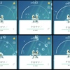 【ポケGO】コミュニティ・デイで色違いのケロマツたちをゲットだぜ！