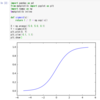 ゼロから作るDeepLearning買った