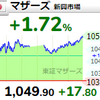 【8/14】相場雑感　マザーズが直近高値抜け！