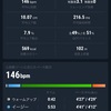 【EペースJog】10km Ave 4'40/km 調整のはずがまったくペースが落ちず...