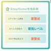 STAY HOME性格診断の結果