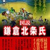 「和魂洋才」の「魂」は仏性的自由であり、「才」は神の授ける自由である　㉒