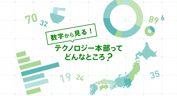 数字から見る！テクノロジー本部ってどんなところ？ 前編
