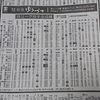 ここまで被本塁打ゼロ、セは１人、パは４人。