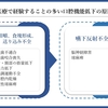 栄養管理を科学する５０～在宅医療でよく見られる「口腔機能低下」の原因とは？