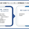 栄養管理を科学する