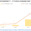 グローバル暗号資産関連ETF・ETP市場の概況（2022年8月）_ETFGI