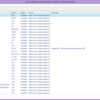 Windows Management Framework 5.0 Preview (PowerShell 5.0 Preview) がリリースされました