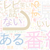 　Twitterキーワード[#ワイドナショー]　05/22_12:02から60分のつぶやき雲