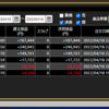 令和４年４月１８日　トレード結果　＋４７３４４０円