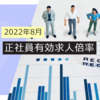 【速報】2022年8月の正社員有効求人倍率は1.02倍で前月に引き続き1.0倍台をキープ！