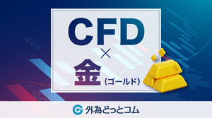 金（ゴールド）堅調推移、中東紛争拡大懸念で安全資産買いが加速（XAU/USD 市況と分析）2025/6/24