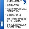 閑話小題　～さらに言う…　これは酷い！