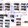 ARMORED CORE 6 人物相関図