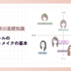 【顔タイプ診断】顔タイプクールの特徴と似合うメイクの基本