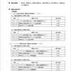 労使協定方式　労使協定の周知