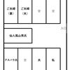 嵐の山小屋で ①