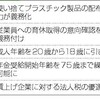 4月からいろいろ変わるその中でも「成人年齢」が変わることに対しての思うこと