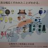 鳥取県立博物館　その３