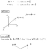 ベクトルの基礎