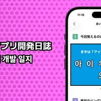 ITなアンテナ