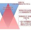 誰にでもできることを 誰にもできないところまでやり続ける イチロー の引退 学びの真似び まねび 学び続ける人 になるために 教育と受験と勉強法