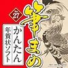 ２０１７年の年賀状のお礼