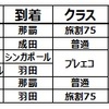 計画完成！わくわくが止まらない・・SFC修行を計画する⑤