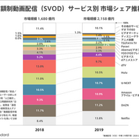 Netflixおすすめ ブラックミラー シーズン1ネタバレ感想 海外版 世にも奇妙な物語 エンタメのきらめき Netflixおすすめ ブラックミラー シーズン1ネタバレ感想 海外版 世にも奇妙な物語 エンタメのきらめき