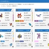  【ダブル】ポケモン公式大会　トリック・オア・トリート！？　結果