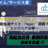 【株式銘柄徹底分析】キャリアデザインセンター CAREER DESIGN CENTER（2410）～転職情報サイト 「type」 適職フェア エンジニア分野～