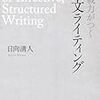 Term1が終わってからの英語力の変化と課題