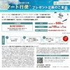 ニチリンから定時株主総会招集通知が届いたのである