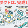 プロダクトは、完成しない