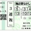 今日のリザルト