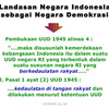 Apa Saja Landasan Hukum Demokrasi Pancasila Di Indonesia