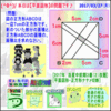 【平面図形】［洛星中２０１７年］（正方形ナナメ切断）その４【算数・数学】［受験］【算太数子】