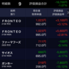 9月18日の取引