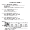 第70回 2024年栄区民野球大会の実施要項を公開しました。