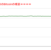 ■途中経過_2■BitCoinアービトラージ取引シュミレーション結果（2022年7月30日）
