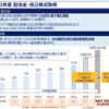 最近の1株投資と伊藤忠商事の増配について│割安なメガバンクと非減配な中小型株への分散投資