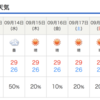 沖縄はひろい。台風はどこまで影響を与えるか？