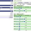 2023年09月11日（月）投資状況