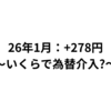 週報_FX_20260117