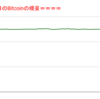 ■途中経過_2■BitCoinアービトラージ取引シュミレーション結果（2022年3月20日）